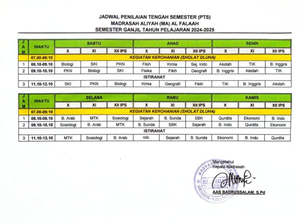 JADWAL PELAKSANAAN PTS GANJIL JADWAL PELAKSANAAN PTS GANJIL